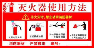 灭火器使用方法图示