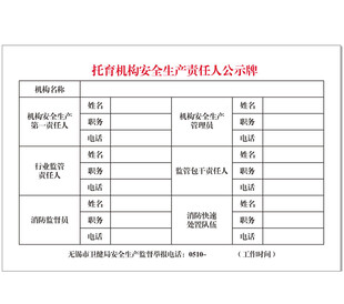 托育机构安全生产责任人公示牌