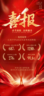 高考喜报 