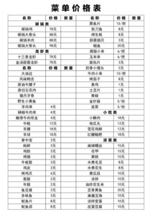 辣椒炒肉菜单