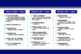 安全生产六务必
