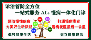 健康宣传