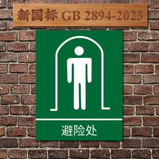 绿色男士避险处指示牌