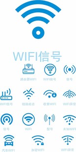 多样WIFI信号图标集合