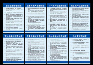 制度展板合集