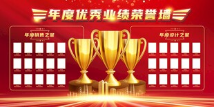 年度业绩颁奖盛典奖杯展示