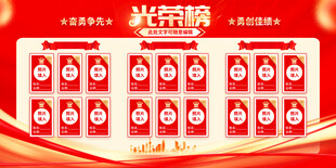 光荣榜展示优秀员工名单