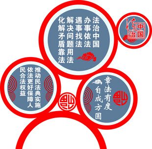 法治