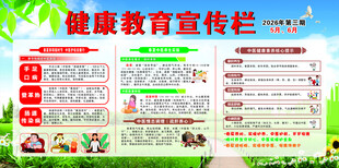健康教育宣传栏展示