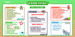 校园知识宣传海报
