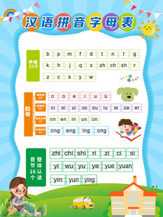 字母表海报