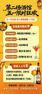 五一促销活动优惠展示