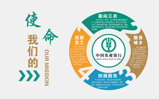 使命