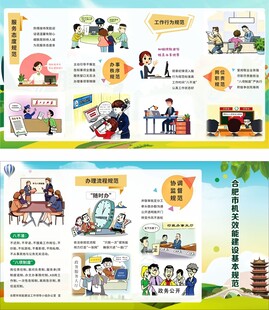 机关效能建设基本规范
