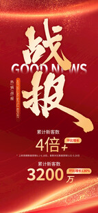 战报