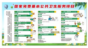 国家免费基本公共卫生服务项目