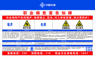 职业病危害