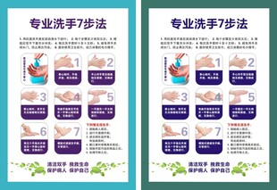 营养早餐计划宣传海报