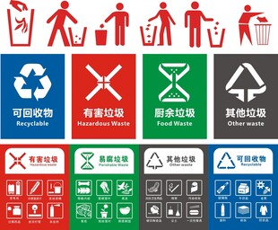 垃圾分类标识及注意事项