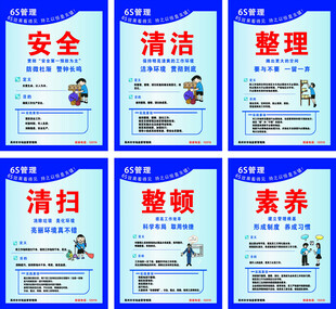 6S素养管理海报宣传资料