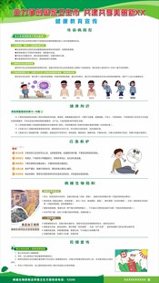 健康宣传栏1
