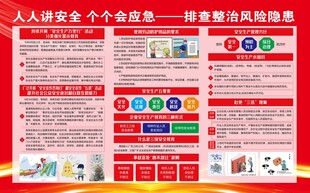 安全生产月