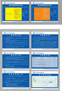 五牌一图风险管控示意图