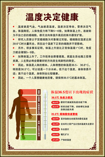 温度健康