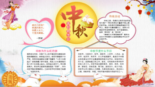 中秋主题手抄报可编辑PPT模板