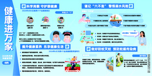 健康进万家6月宣传栏