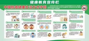 防癌展板