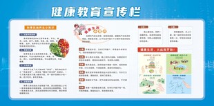 健康教育宣传栏