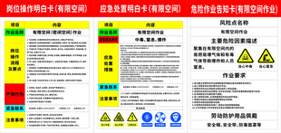 施工现场安全标识集合