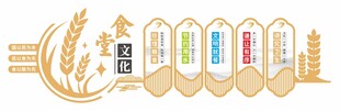 木纹色食堂文化墙
