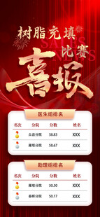 树德竞赛喜报