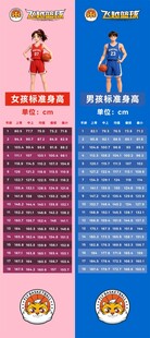 卡通人物海报展示