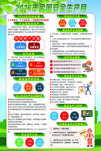 安全生产月活动宣传页