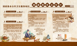 健康教育宣传栏