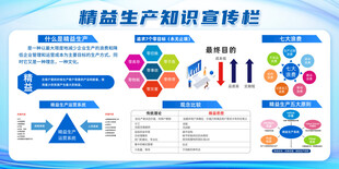 精益生产宣传栏图片