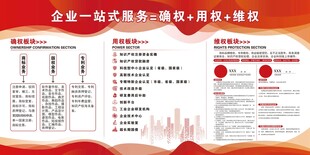企业一站式服务宣传页展示