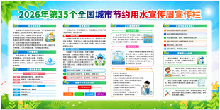 全国城市节约用水宣传