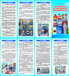 化工和危险化学品生产经营企业