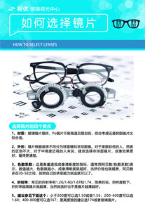 隐形眼镜镜片介绍图