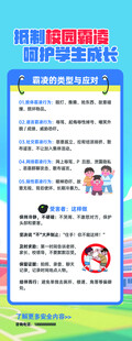 校园霸凌知识宣传海报