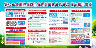 第32个全国肿瘤宣传
