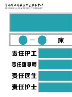 医院责任岗位人员信息展示