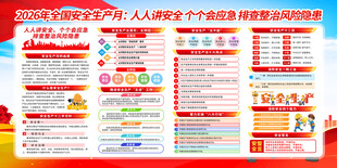 2026年安全月主题