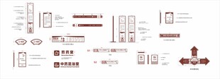 中华国医医馆导视设计方案
