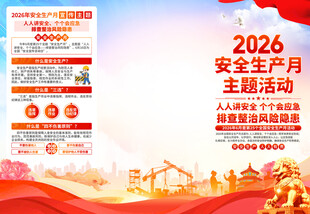2026安全生产月主题活动海报