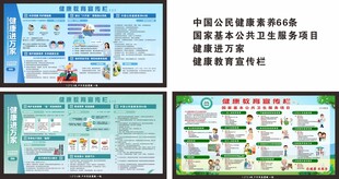 安全教育宣传栏